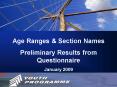 Age Ranges PowerPoint PPT Presentation
