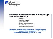 Graphical Representations of Knowledge and Its Distribution