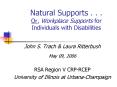 Natural Supports . . . Or, Workplace Supports for Individuals with Disabilities PowerPoint PPT Presentation