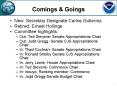 Comings PowerPoint PPT Presentation