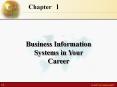 Business Information Systems in Your Career PowerPoint PPT Presentation