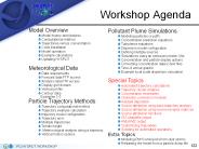 Workshop Agenda