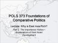 POLS 373 Foundations of Comparative Politics PowerPoint PPT Presentation