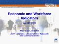 Economic and Workforce Indicators PowerPoint PPT Presentation