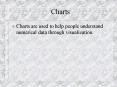 Charts PowerPoint PPT Presentation