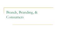 Brands, Branding,