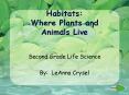 Habitats: Where Plants and Animals Live PowerPoint PPT Presentation