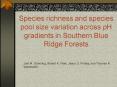 Species richness and species pool size variation across pH gradients in Southern Blue Ridge Forests PowerPoint PPT Presentation