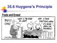 35.6 Huygenss Principle PowerPoint PPT Presentation