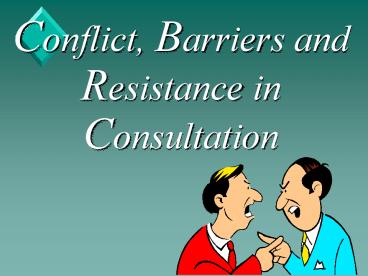 French and Raven's (1959) bases of social ... French 