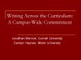 Writing Across the Curriculum: A CampusWide Commitment PowerPoint PPT Presentation