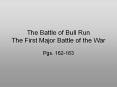 The Battle of Bull Run The First Major Battle of the War PowerPoint PPT Presentation