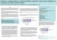 Building on existing evidence: Comparing Medline systematic review search strategies for everyday us PowerPoint PPT Presentation