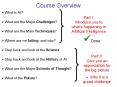 Course Overview PowerPoint PPT Presentation