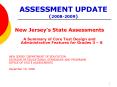 ASSESSMENT UPDATE 20082009 PowerPoint PPT Presentation