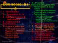 Box score: 6 6 PowerPoint PPT Presentation