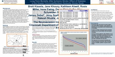 presentation player overlay