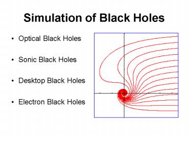 Simulation of Black Holes