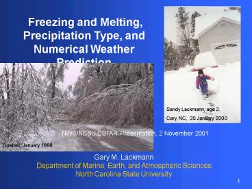 presentation player overlay