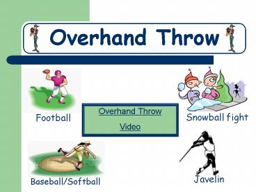 presentation player overlay