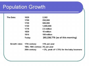 Population Growth