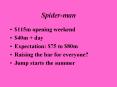 Spiderman PowerPoint PPT Presentation