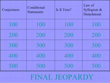 FINAL JEOPARDY