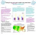 Testing for the most acidic rainfall in the United States Christina Taylor, Dr. Theodore A. Endreny PowerPoint PPT Presentation