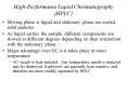 HighPerformance Liquid Chromatography HPLC PowerPoint PPT Presentation