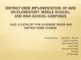 Districtwide implementation of AVID on Elementary, Middle School, and High School Campuses AVID: A C PowerPoint PPT Presentation