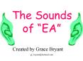 The Sounds of EA PowerPoint PPT Presentation