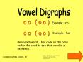 Vowel Digraphs PowerPoint PPT Presentation