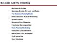 Business Activity Modelling PowerPoint PPT Presentation