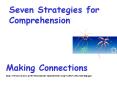 Seven Strategies for Comprehension PowerPoint PPT Presentation