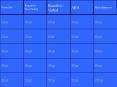 PowerPoint Presentation Blank Jeopardy PowerPoint PPT Presentation