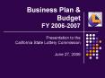 Business Plan PowerPoint PPT Presentation