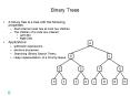 Binary Trees PowerPoint PPT Presentation