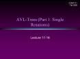 AVL-Trees (Part 1: Single Rotations) PowerPoint PPT Presentation