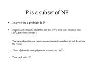 P is a subset of NP