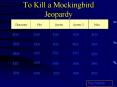 To Kill a Mockingbird Jeopardy. Characters. Plot. Quotes PowerPoint PPT Presentation