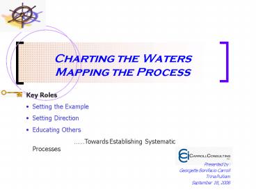presentation player overlay