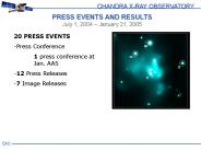 20 PRESS EVENTS