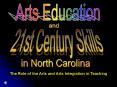 21st Century Skills and the Arts PowerPoint PPT Presentation