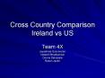 Cross Country Comparison Ireland vs US PowerPoint PPT Presentation