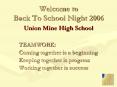 Welcome to Back To School Night 2006 PowerPoint PPT Presentation