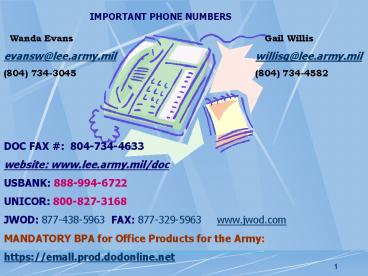 Governmentwide Commercial Purchase Card