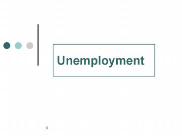 Mankiw 5e Chapter 6: Unemployment