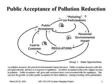 Group 1: State Opportunities