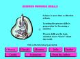 SCIENCE PROCESS SKILLS PowerPoint PPT Presentation