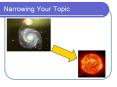 Narrowing Your Topic PowerPoint PPT Presentation